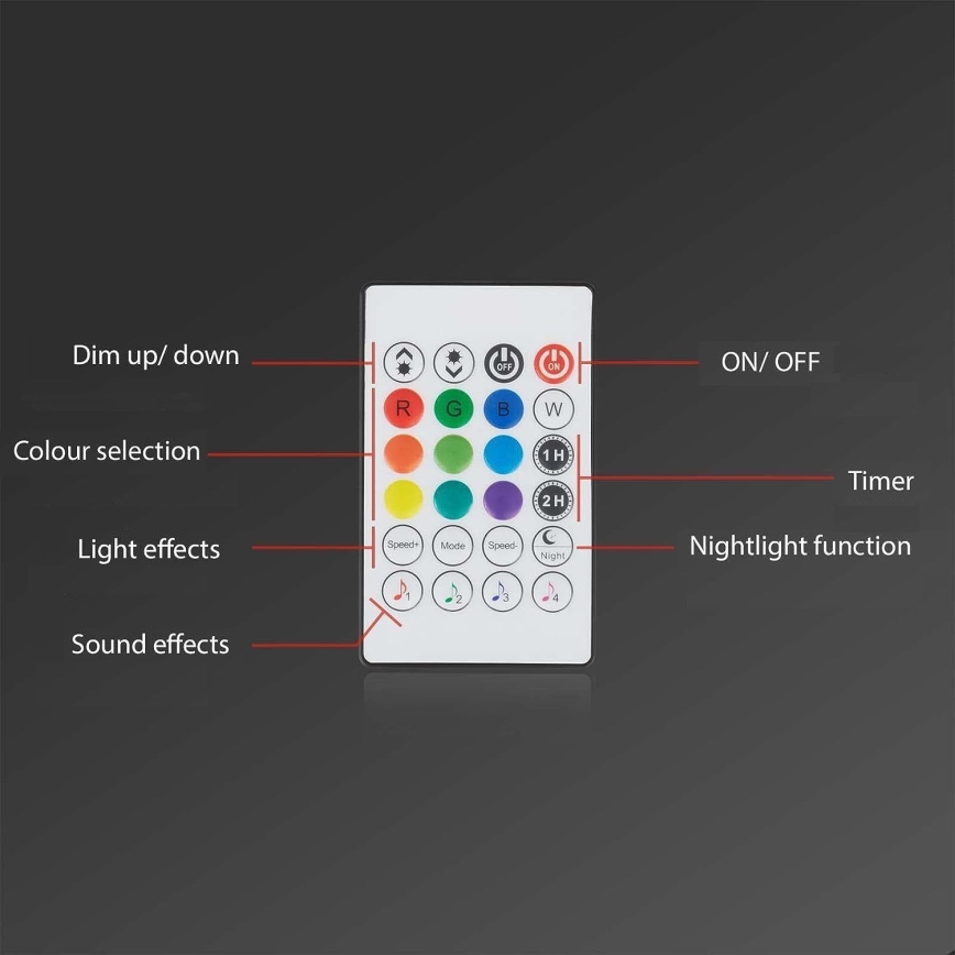 Brilo - LED RGBW Stmívatelný pásek MUSIC 6,65m LED/18W/230V Wi-Fi Tuya + dálkové ovládání