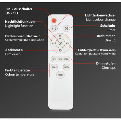 Brilo - LED Stmívatelné stropní svítidlo STARRY SKY LED/48W/230V 3000-6000K + dálkové ovládání