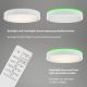 Briloner 3227-016 - LED RGB Stmívatelné svítidlo se senzorem TALENA LED/24W/230V bílá + dálkové ovládání