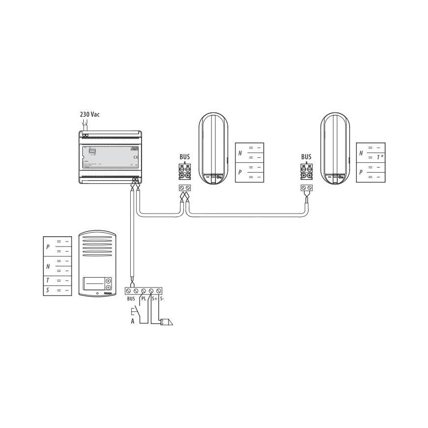 Bticino 366821 - Domovní zvonek pro 2 byty + vstupní panel LINEA 2000 IP54