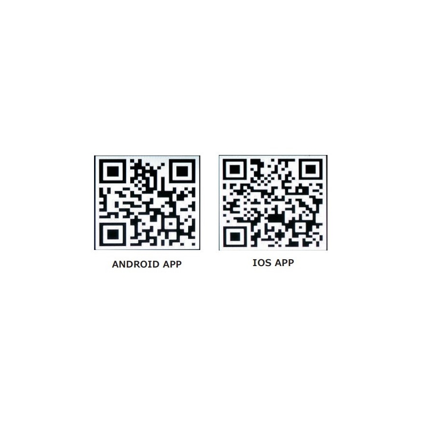 Chytrá bezpečnostní kamera LED/3W/12V 1080p