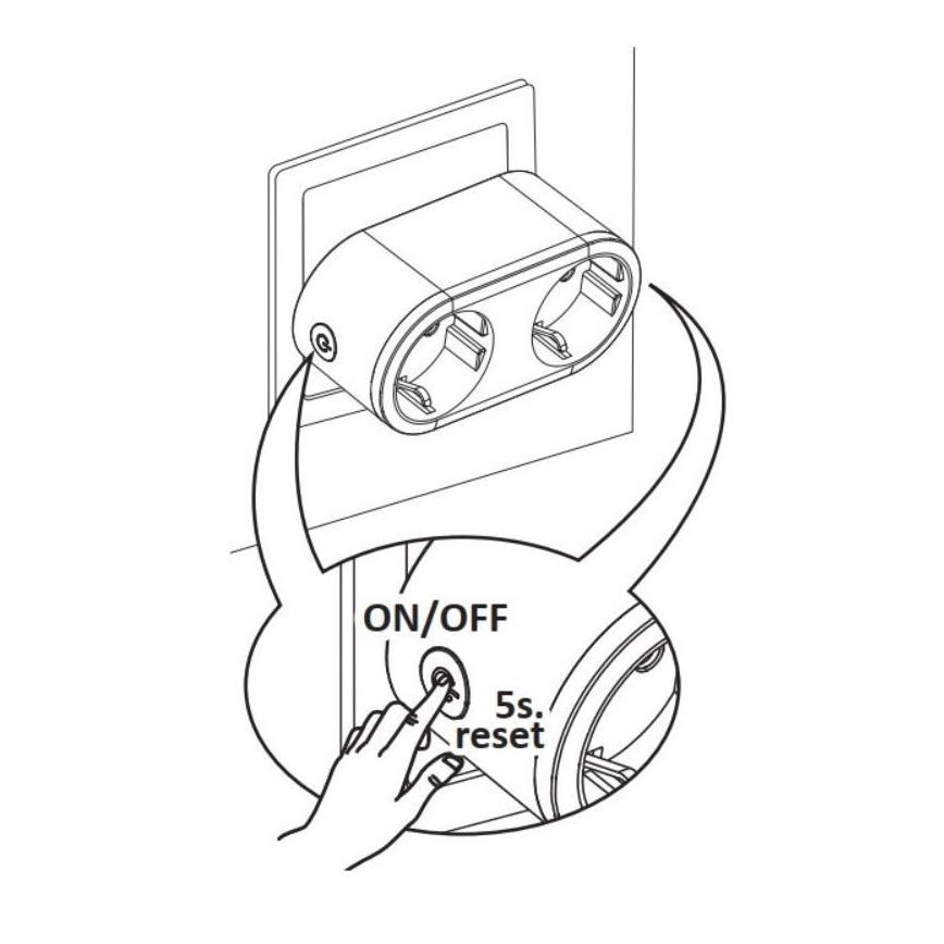 Chytrá dvojitá zásuvka SMART 3680W/230V/16A Wi-Fi Tuya SCHUKO