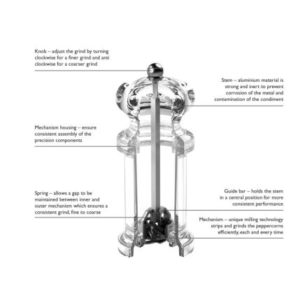 Cole&Mason - Mlýnek na sůl PRECISION MILLS 14 cm