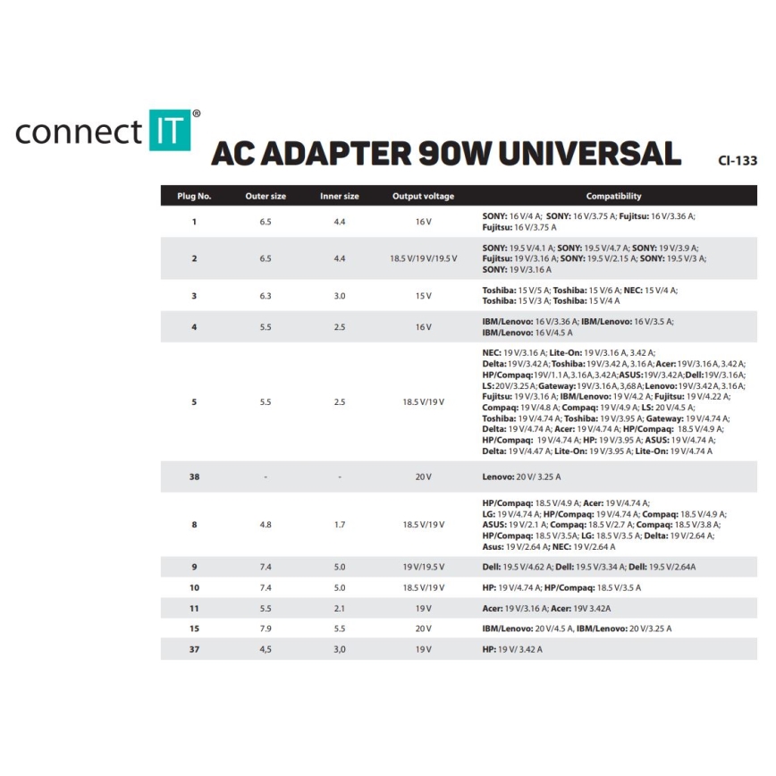 CONNECT IT CI-133 - Univerzální napájecí adaptér pro notebooky 90W