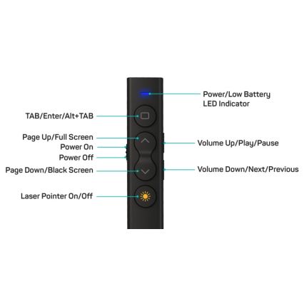 CONNECT IT CLP-2050-BK - Bezdrátový prezentér s laserovým ukazovátkem 1xAAA