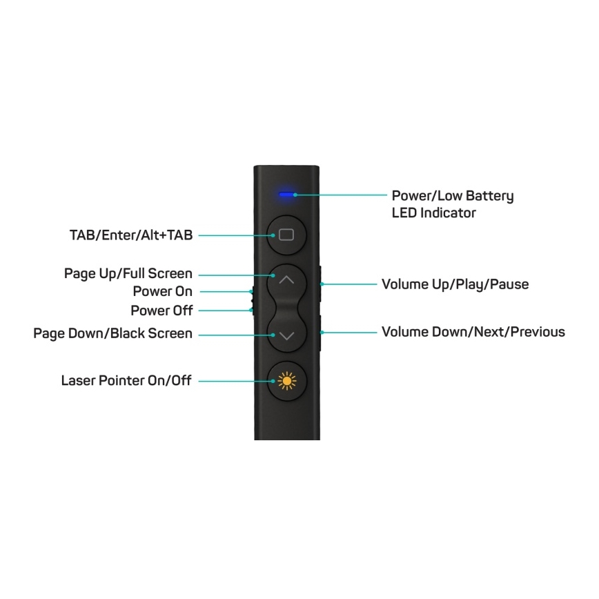 CONNECT IT CLP-2050-BK - Bezdrátový prezentér s laserovým ukazovátkem 1xAAA