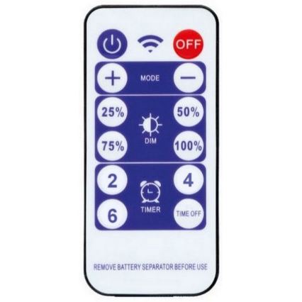 LED Solární pásek 3,7V 2400 mAh 5 m IP65