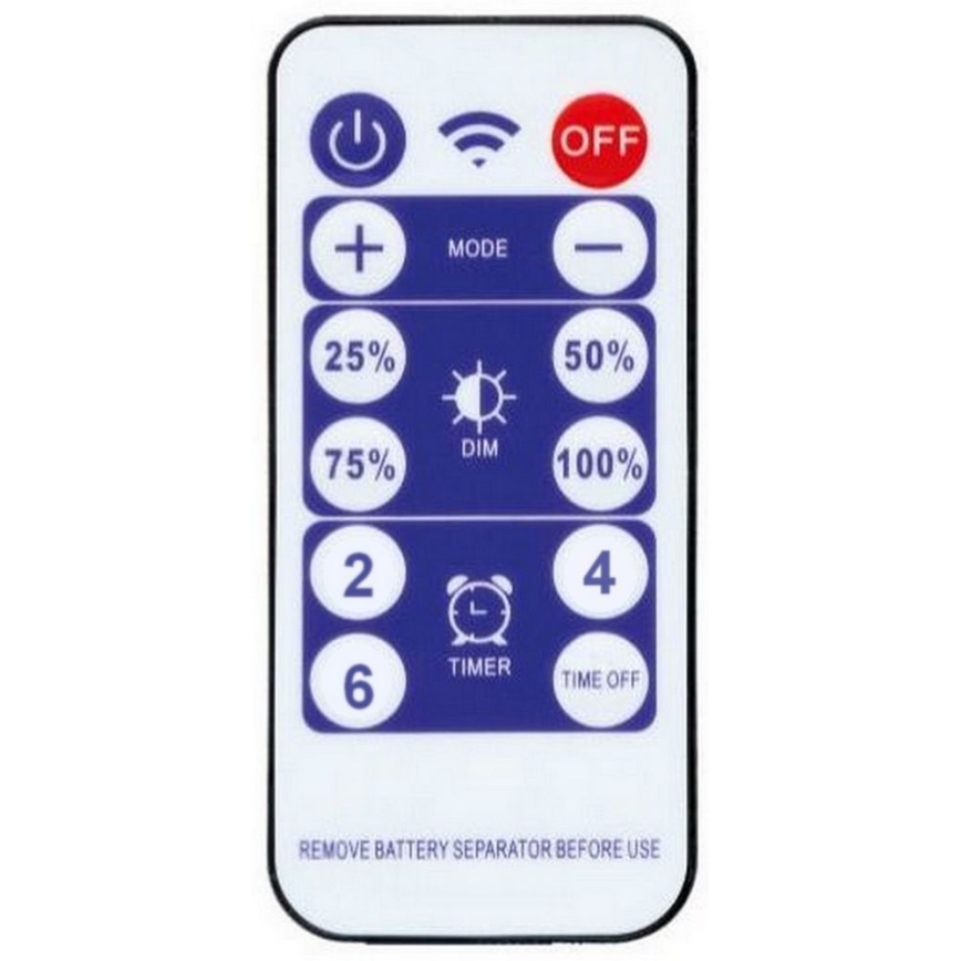 LED Solární pásek 3,7V 2400 mAh 5 m IP65