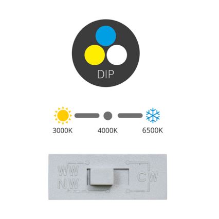 LED Podhledové svítidlo TONY LED/36W/230V 3000/4000/6500K 22x22 cm bílá