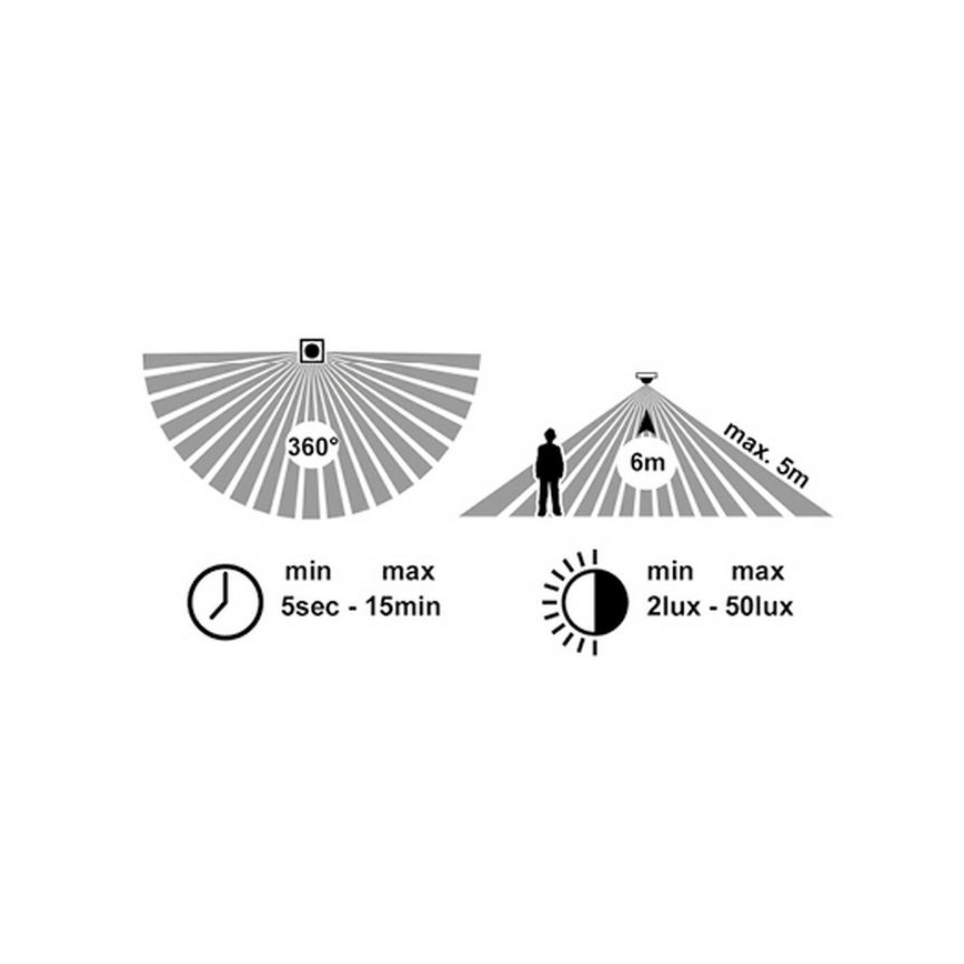 LED Venkovní stropní svítidlo se senzorem MARTIN LED/15W/230V 3000/4000K pr. 30 cm IP65 černá