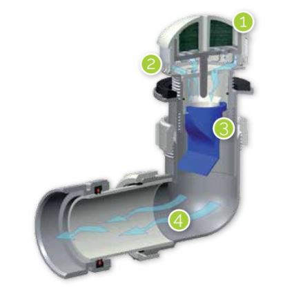 EcoStep 30032 - Náhradní ventil do bezvodého pisoáru P1