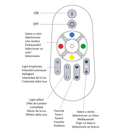 Eglo - Dálkové ovládání CONNECT 2xAAA Bluetooth