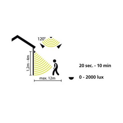 Eglo 33236 - Venkovní pohybový senzor CONNECT SENSOR 12 m bílý IP44