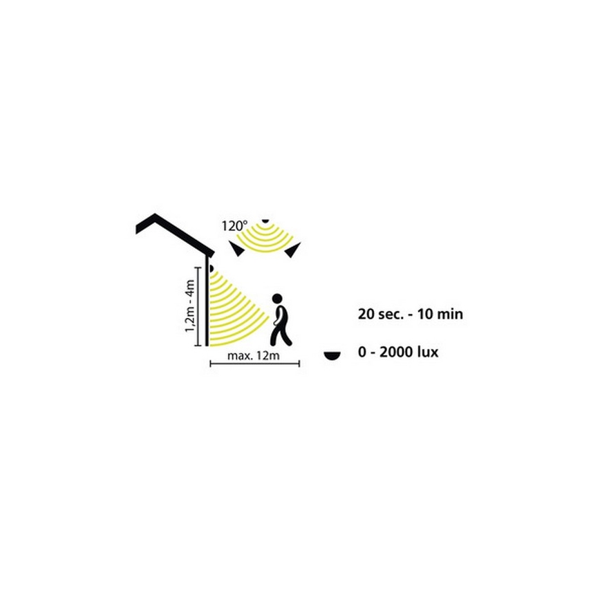 Eglo 33236 - Venkovní pohybový senzor CONNECT SENSOR 12 m bílý IP44