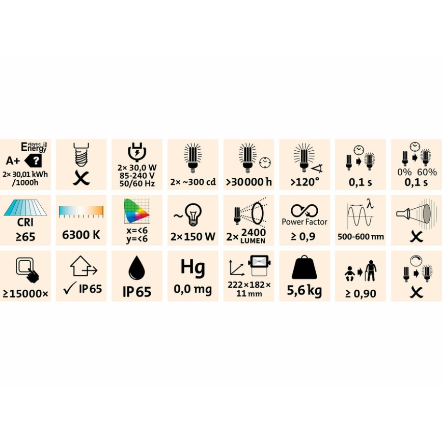 Extol - LED Reflektor se stojanem 2xLED/30W/230V IP65