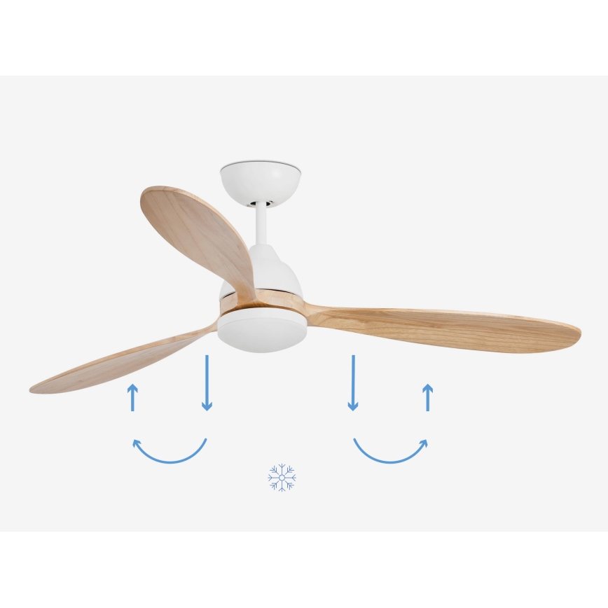 FARO 33524WP - LED Stropní ventilátor POROS L LED/19W/230V dřevo/bílá pr. 132 cm SMART + dálkové ovládání