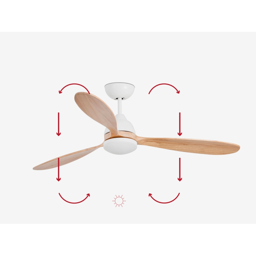 FARO 33524WP - LED Stropní ventilátor POROS L LED/19W/230V dřevo/bílá pr. 132 cm SMART + dálkové ovládání