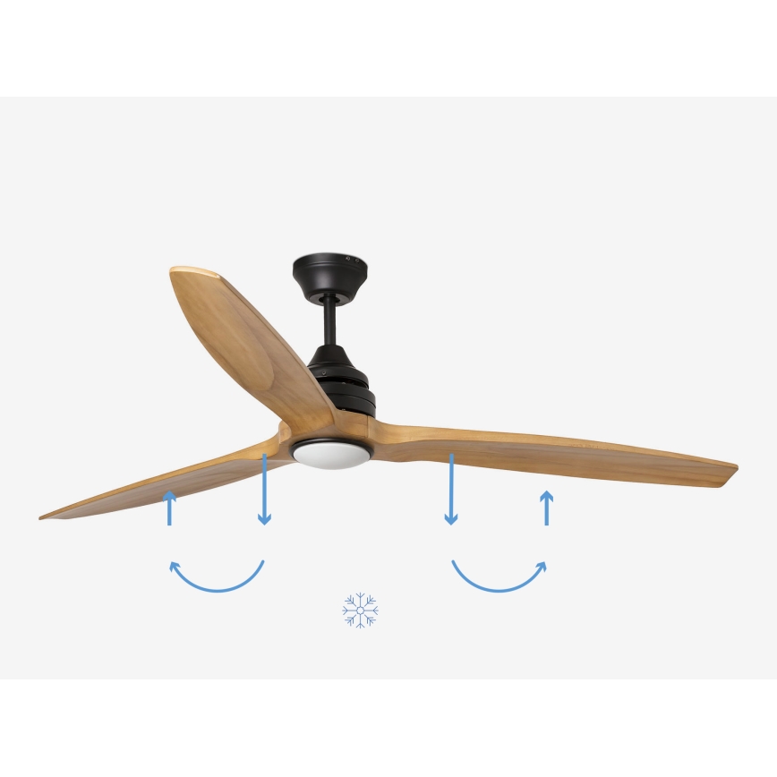 FARO 33719DC - LED Stmívatelný stropní ventilátor ALO LED/20W/230V 2700/4000/6500K pr. 152 cm + dálkové ovládání