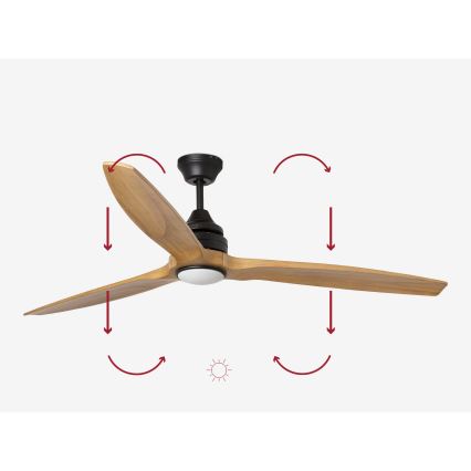 FARO 33719DC - LED Stmívatelný stropní ventilátor ALO LED/20W/230V 2700/4000/6500K pr. 152 cm + dálkové ovládání
