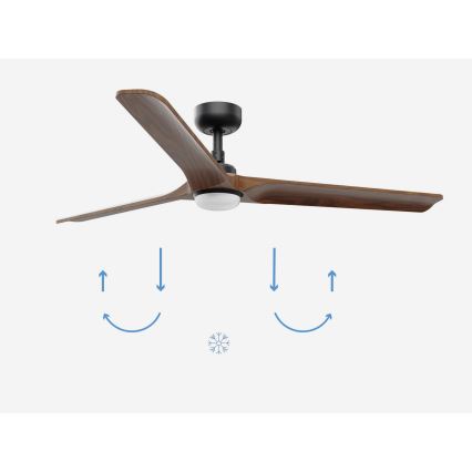 FARO 33809-1TW - LED Stmívatelný ventilátor HEYWOOD LED/10W/230V 2700/3000/4000K pr. 132 cm + dálkové ovládání