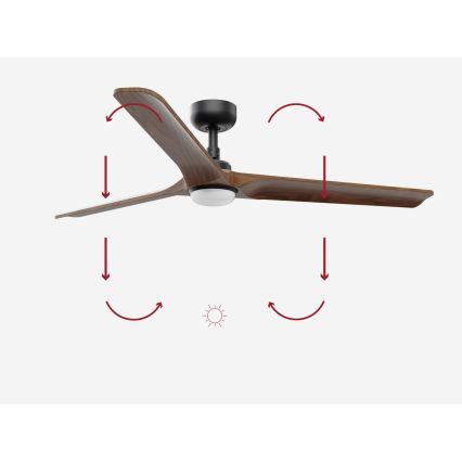FARO 33809-1TW - LED Stmívatelný ventilátor HEYWOOD LED/10W/230V 2700/3000/4000K pr. 132 cm + dálkové ovládání