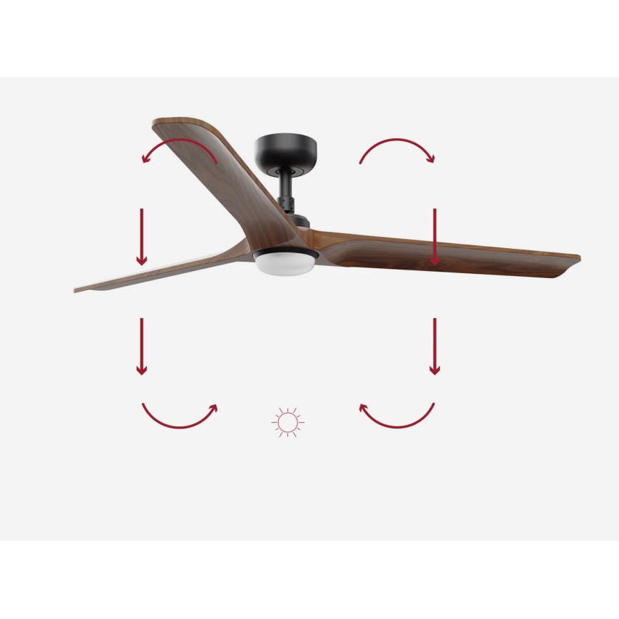 FARO 33809-1TW - LED Stmívatelný ventilátor HEYWOOD LED/10W/230V 2700/3000/4000K pr. 132 cm + dálkové ovládání