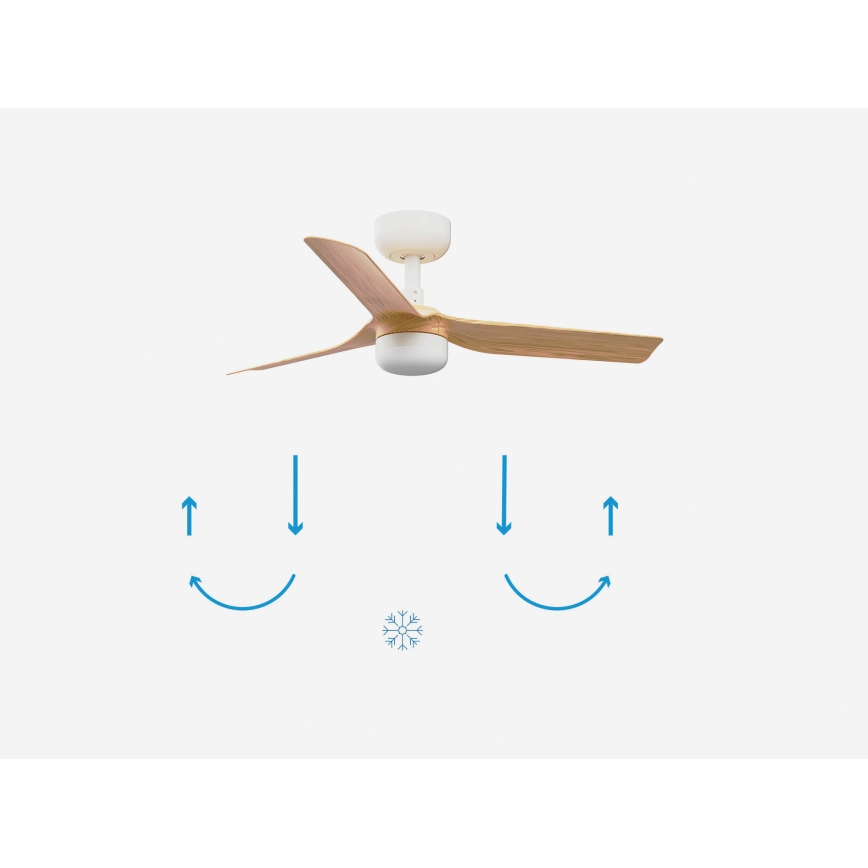 FARO 33821-1TW - LED Stmívatelný stropní ventilátor MINI PUNT S LED/10W 2700/4000/6000K dřevo/bílá pr. 90 cm + dálkové ovládání