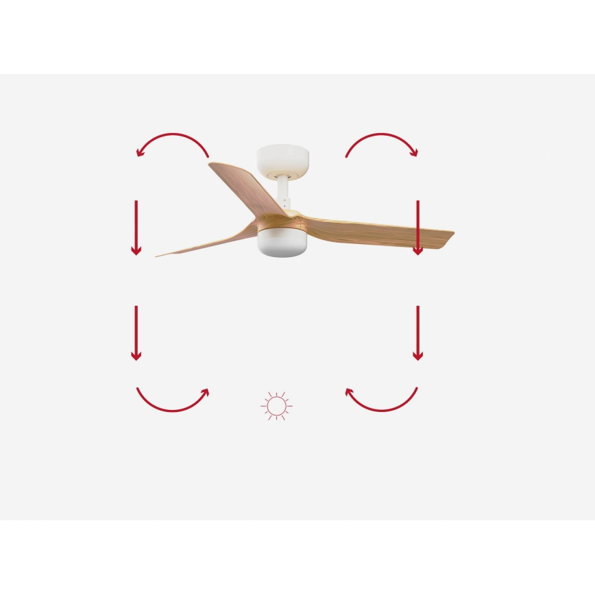 FARO 33821-1TW - LED Stmívatelný stropní ventilátor MINI PUNT S LED/10W 2700/4000/6000K dřevo/bílá pr. 90 cm + dálkové ovládání