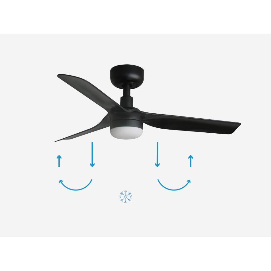 FARO 33822-1TW - LED Stmívatelný stropní ventilátor MINI PUNT S LED/10W 2700/3000/4000K černá pr. 90 cm + dálkové ovládání