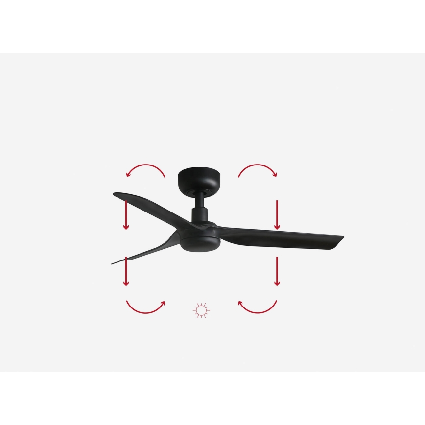FARO 33822WP - Stropní ventilátor MINI PUNT S černá pr. 90 cm SMART + dálkové ovládání