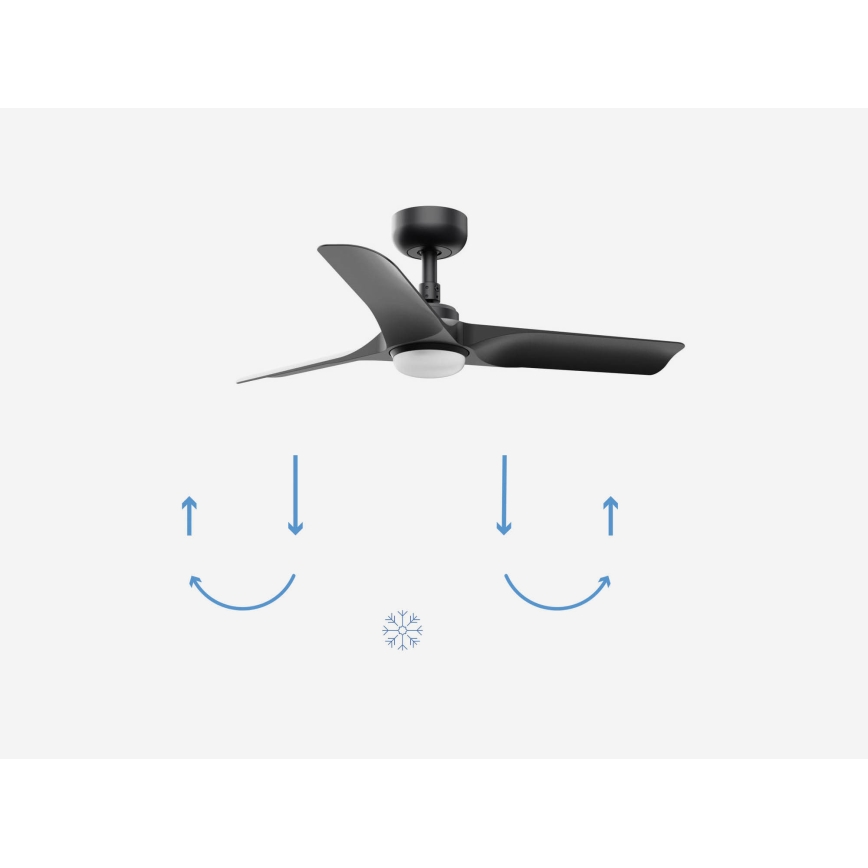 FARO 33825-1TW - LED Stmívatelný stropní ventilátor HEY S LED/10W/230V 2700/3000/4000K černá pr. 90 cm + dálkové ovládání