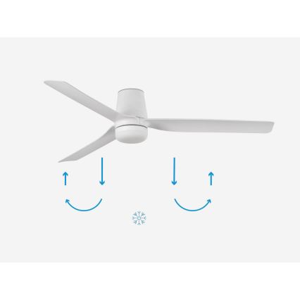 FARO 33828-1TW - LED Stmívatelný stropní ventilátor PUNT TUB M LED/18W/230V 2700/3000/4000K pr. 130 cm bílá + dálkové ovládání