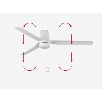 FARO 33828-1TW - LED Stmívatelný stropní ventilátor PUNT TUB M LED/18W/230V 2700/3000/4000K pr. 130 cm bílá + dálkové ovládání
