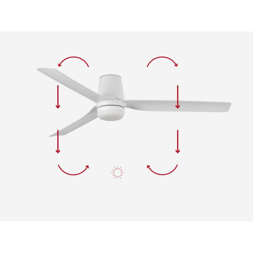FARO 33828-1TW - LED Stmívatelný stropní ventilátor PUNT TUB M LED/18W/230V 2700/3000/4000K pr. 130 cm bílá + dálkové ovládání