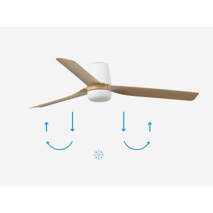 FARO 33829-1TW - LED Stmívatelný stropní ventilátor PUNT TUB M LED/18W/230V 3000/4200/6500K pr. 130 cm bílá/hnědá+ dálkové ovládání