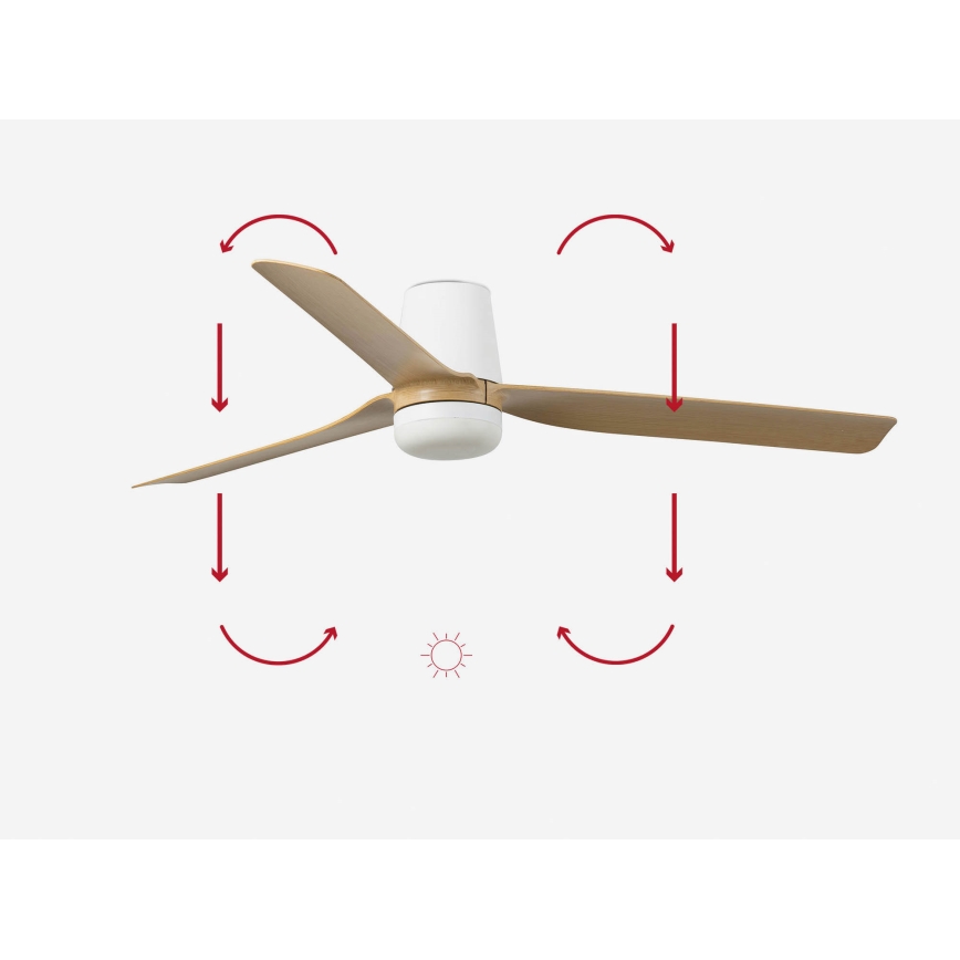 FARO 33829-1TW - LED Stmívatelný stropní ventilátor PUNT TUB M LED/18W/230V 3000/4200/6500K pr. 130 cm bílá/hnědá+ dálkové ovládání