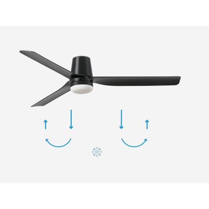 FARO 33830-1TW - LED Stmívatelný stropní ventilátor PUNT TUB M LED/18W/230V 3000/4200/6500K pr. 130 cm černá + dálkové ovládání