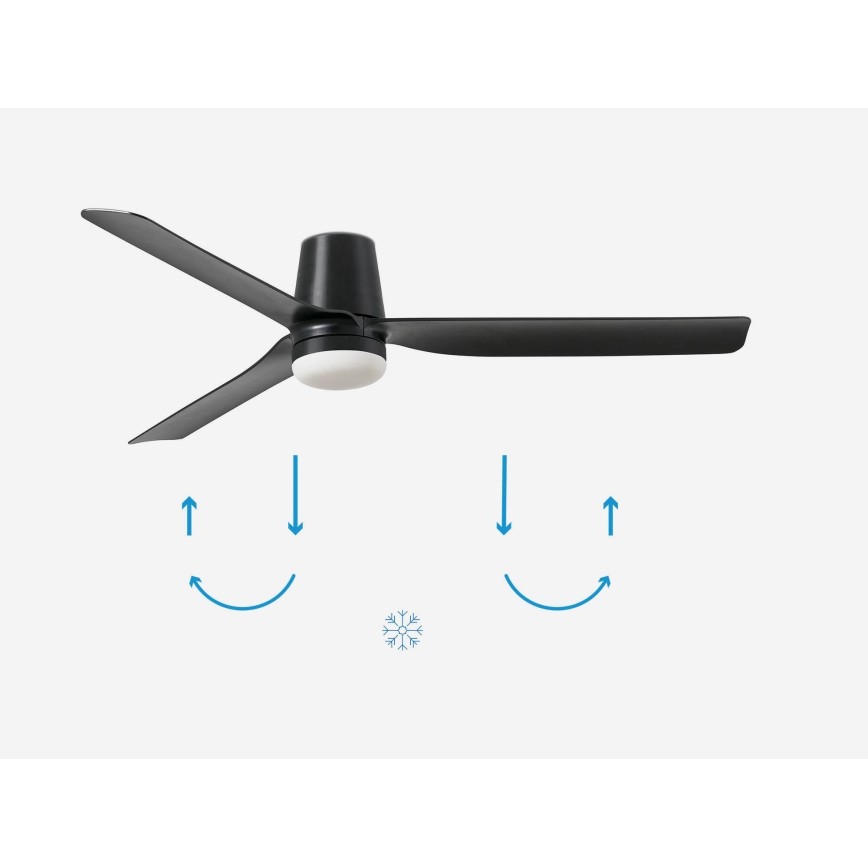 FARO 33830-1TW - LED Stmívatelný stropní ventilátor PUNT TUB M LED/18W/230V 3000/4200/6500K pr. 130 cm černá + dálkové ovládání