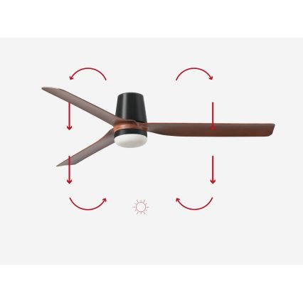 FARO 33831-1TW - LED Stmívatelný stropní ventilátor PUNT TUB M LED/18W/230V 2700/3000/4000K pr. 130 cm hnědá/černá + dálkové ovládání