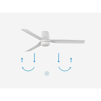 FARO 33832-1TW - LED Stmívatelný stropní ventilátor MINI PUNT TUB S LED/10W/230V 2700/4000/6000K pr. 90 cm bílá + dálkové ovládání