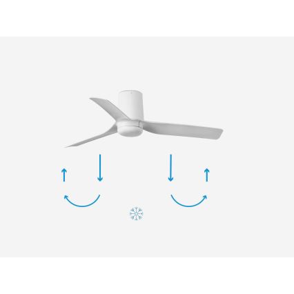 FARO 33832 - Stropní ventilátor MINI PUNT TUB S bílá pr. 90 cm + dálkové ovládání