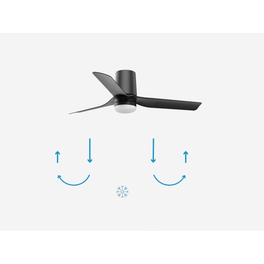 FARO 33834-1TW - LED Stmívatelný stropní ventilátor MINI PUNT TUB S LED/10W/230V 2700/4000/6000K pr. 90 cm černá + dálkové ovládání