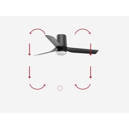 FARO 33834-1TW - LED Stmívatelný stropní ventilátor MINI PUNT TUB S LED/10W/230V 2700/4000/6000K pr. 90 cm černá + dálkové ovládání