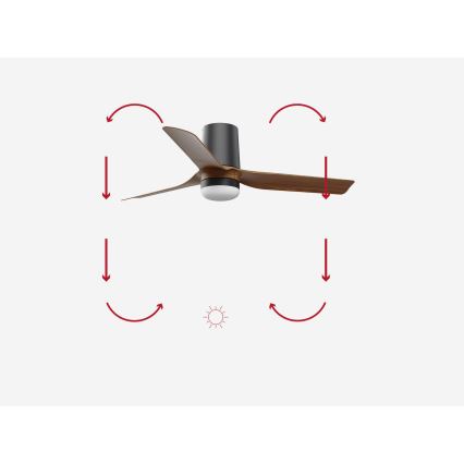 FARO 33835-1TW - LED Stmívatelný stropní ventilátor MINI PUNT TUB S LED/10W/230V 2700/4000/6000K pr. 90 cm hnědá/černá + dálkové ovládání