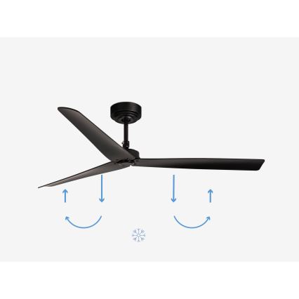 FARO 34100 - Stropní ventilátor MILOS černá + dálkové ovládání
