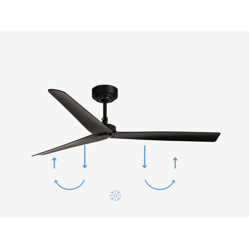FARO 34100 - Stropní ventilátor MILOS černá + dálkové ovládání