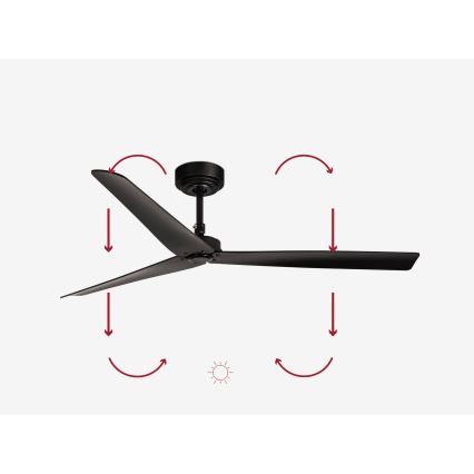 FARO 34100 - Stropní ventilátor MILOS černá + dálkové ovládání