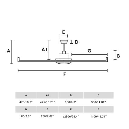 FARO 34206 - Stropní ventilátor ROTTERDAM XXL bílá pr. 250 cm + dálkové ovládání