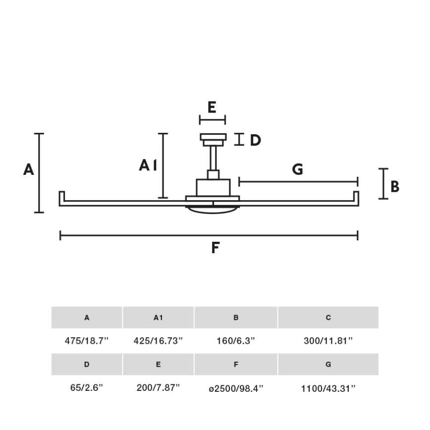 FARO 34206 - Stropní ventilátor ROTTERDAM XXL bílá pr. 250 cm + dálkové ovládání