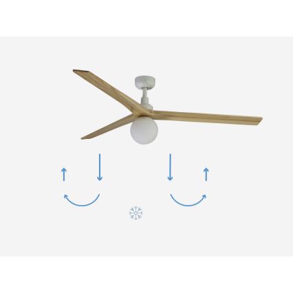 FARO 34279-11L - Stropní ventilátor KLIM L 1xE27/15W/230V dřevo/bílá pr. 150 cm + dálkové ovládání